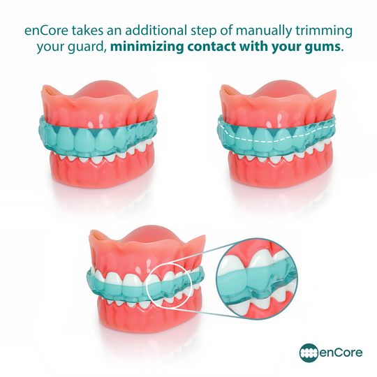 enCore dental mouth guards manufacturing standards. Night guards for teeth grinding, bruxism, TMJ.