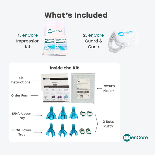An informational product graphic for the enCore Impression Kit, showing included items and contents on a light gray background. Text reads &